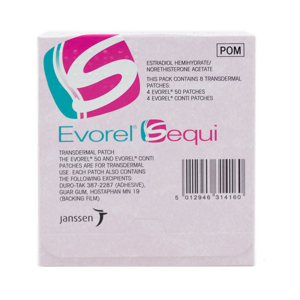 Evorel Sequi Patches medication